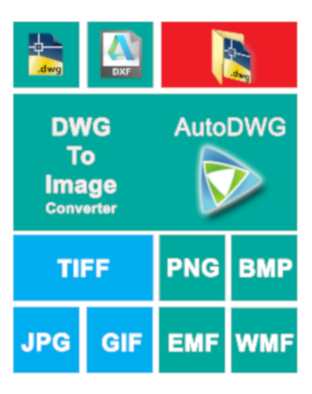 AutoDWG DWG to Image Converter 2019